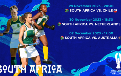 South Africa learn their opponents for the FIH Hockey Womens Junior World Cup
