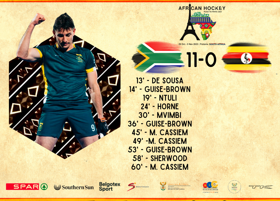 South Africa Hockey Men complete perfect group stage with victory over Uganda