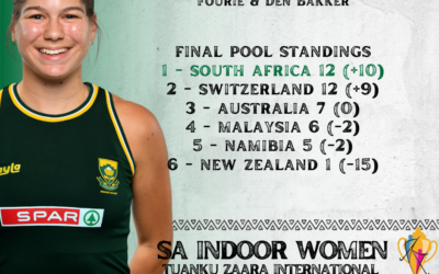 South Africa Indoor Hockey Women to face Switzerland in Tuanku Zara Cup Final
