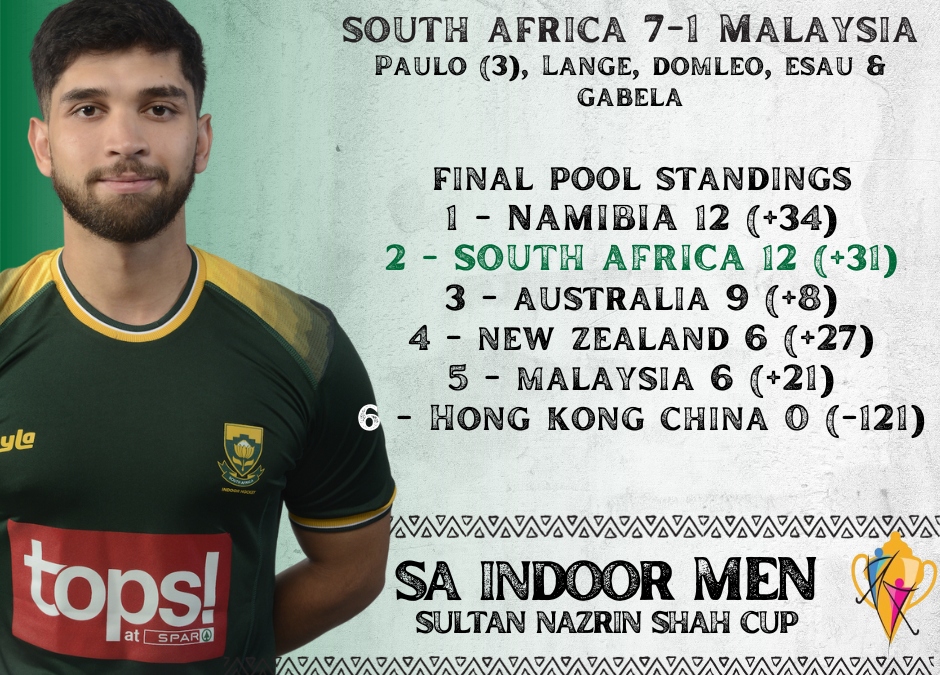 South Africa set up final showdown with Namibia at Sultan Nazrin Shah Cup