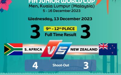 FIH Junior World Cup 2023 | Top 10 secured for South Africa as New Zealand edged.